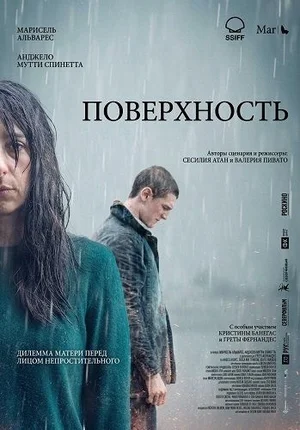 Поверхность
